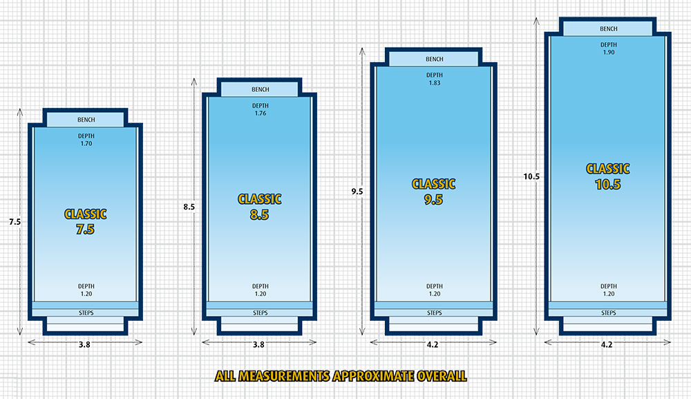 Fibreglass Pool Sizes - Glass Designs